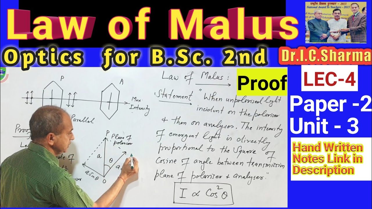 Law of Malus for B.Sc. 2nd year || Law of Malus in Hindi for B.Sc. 2nd year || L-4