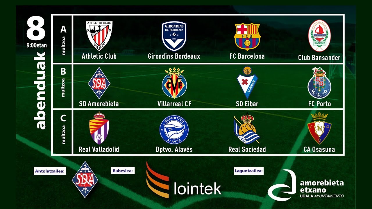 XIX Lointek Amorebieta-Etxano Cup