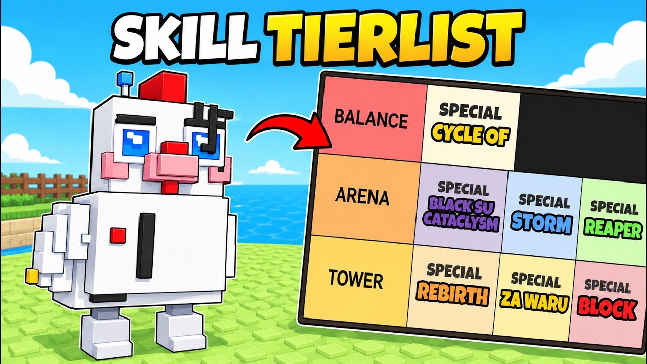 TIERLIST TOP 9 SKILL CHICKEN TERBAIK DI Grow a Chicken Fighter