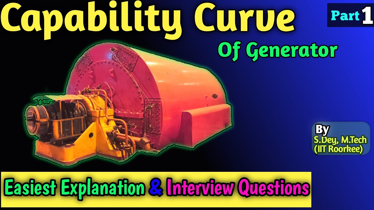 Capability Curve Of Generator - Simplest Explanation In Hindi (Part -1)