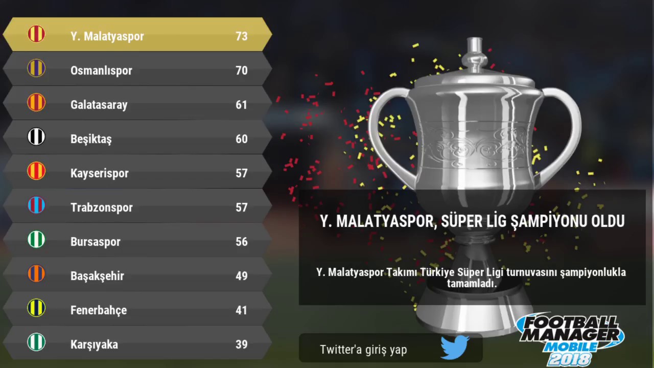 Fm 2018 Mobile Kariyer Serüveni Yeni Malatyaspor 18