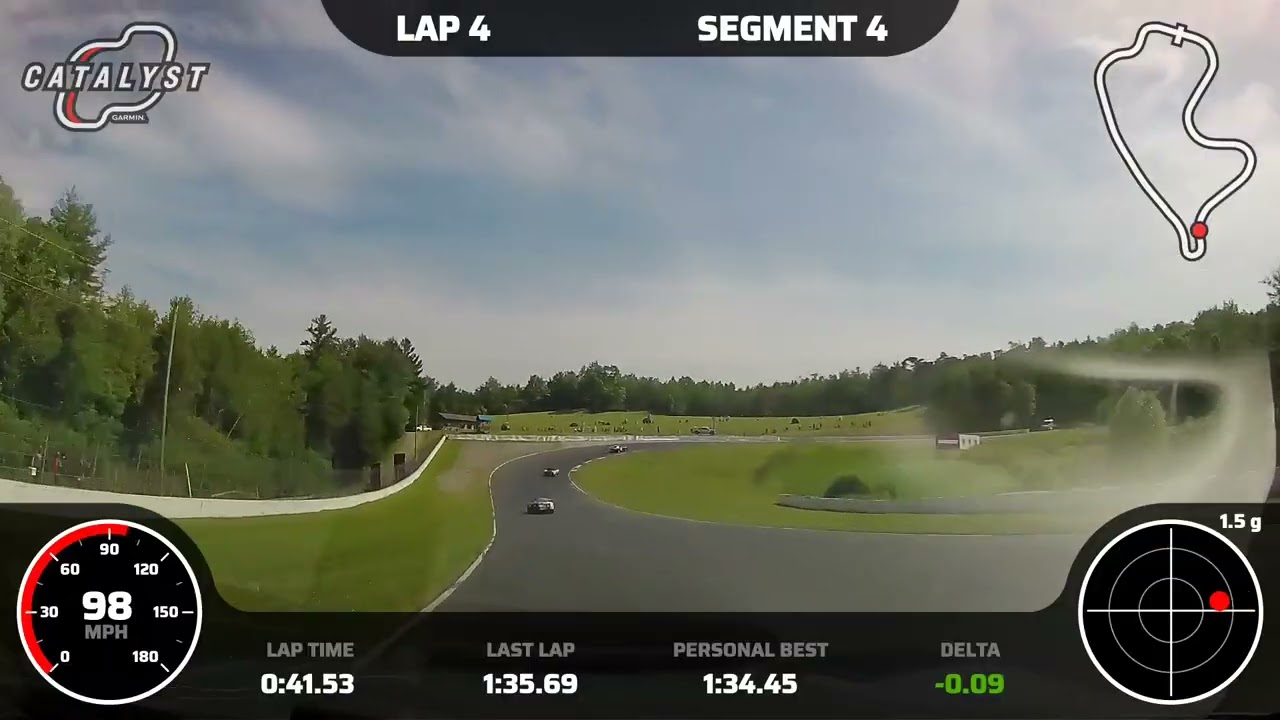 CTMP VARAC Vintage Grand Prix 2025