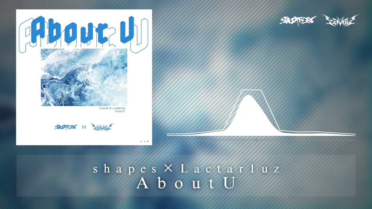 shapes &times; Lactar1uz - About U