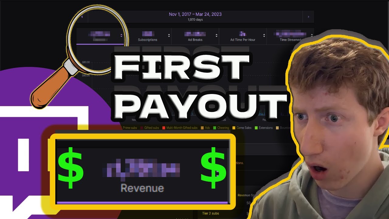 How Much MONEY Does A Small Twitch Streamer Make?! (Revealing My Revenue)