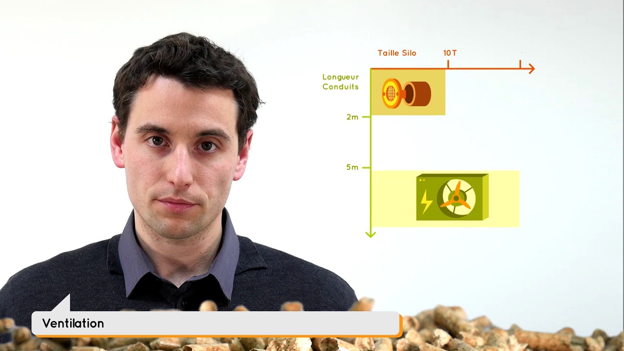 Stockage des granulés de bois : Tout sur la ventilation des silos