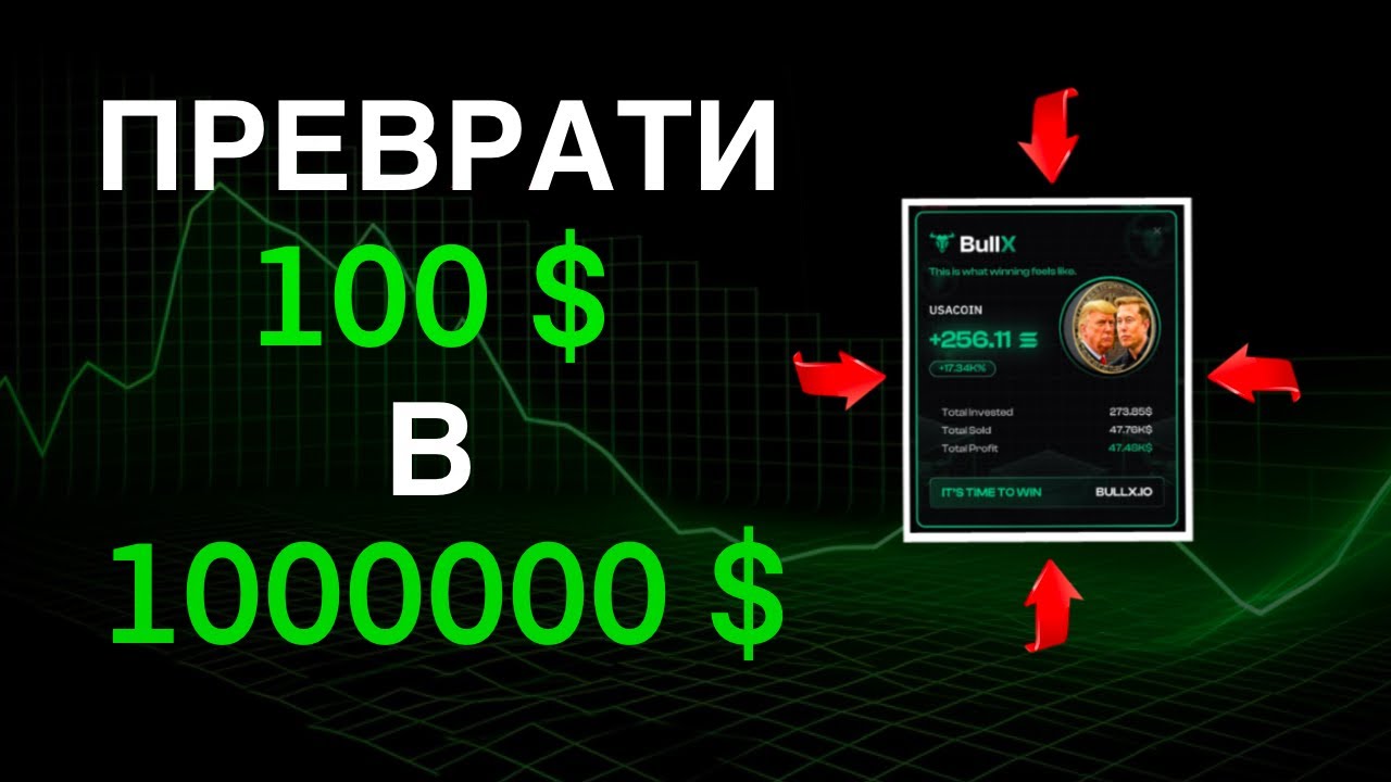 ВЫВЕДИ СВОЮ ТОРГОВЛЮ НА НОВЫЙ УРОВЕНЬ / BULLX NEO / HYPER / ОБЗОР ОБНОВЛЕННЫХ ФУНКЦИЙ / ИНСТРУКЦИЯ