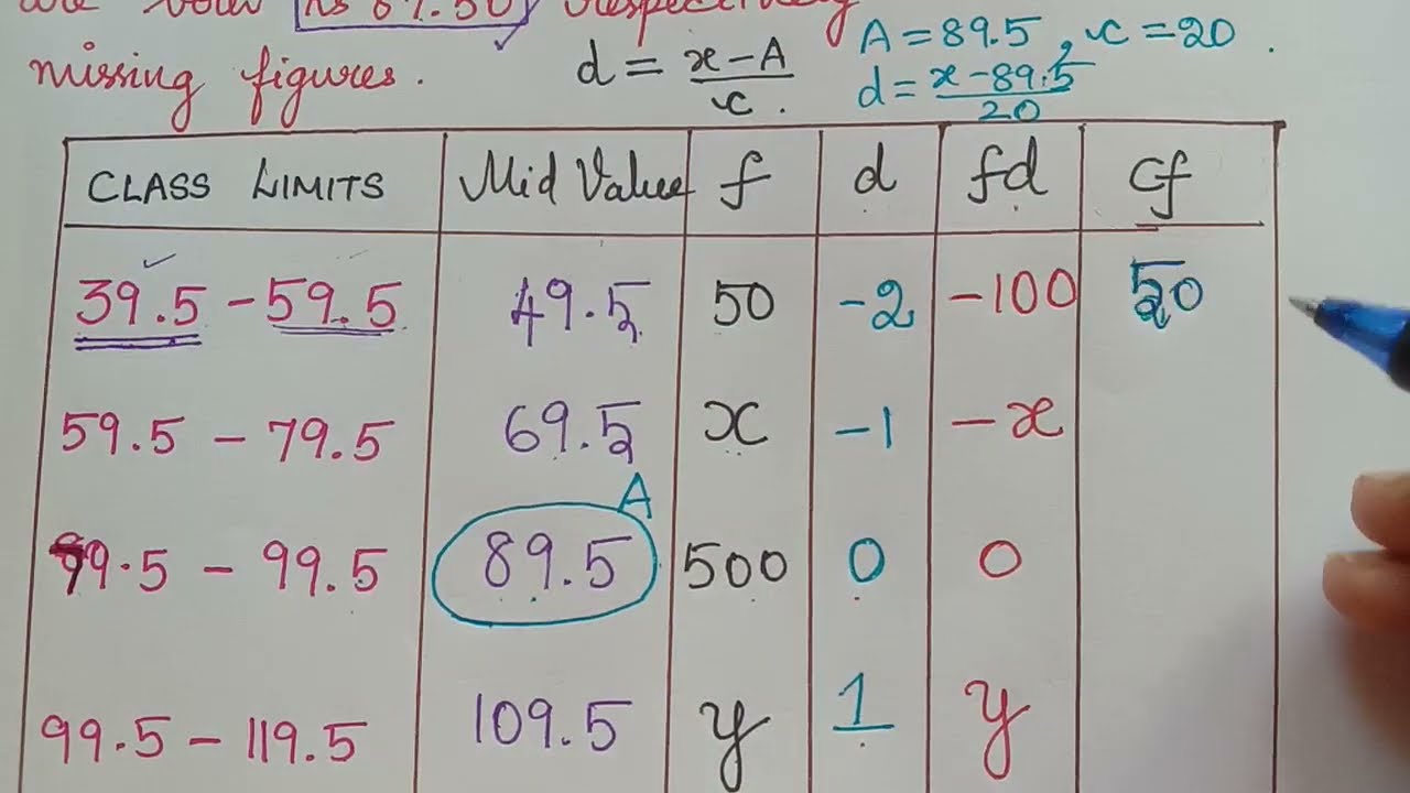 missing frequencies in a data with mean and median||arithmetic mean|| median||measures of averages