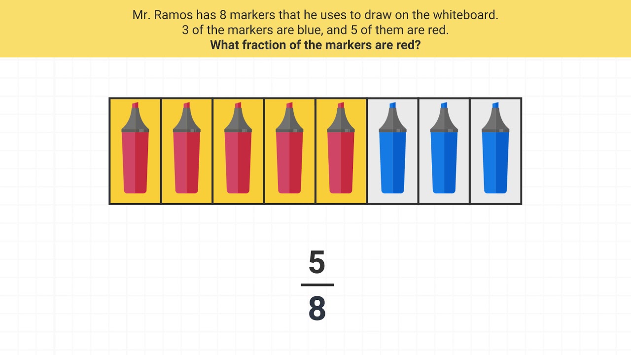 Understanding Fractions Word Problems
