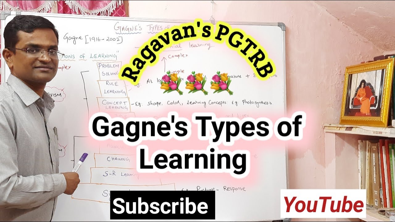 Gagne's Types of Learning in Tamil