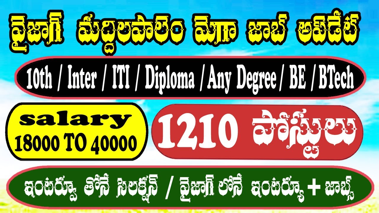JOBS IN VISAKHAPATNAM | వైజాగ్ ఇంటర్వూస్ | VIZAG JOBS | MEGA JOB MELA 2025 | CV Job Portal