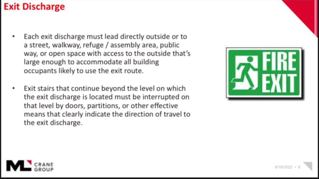 Toolbox talks: Exit Routes, Emergency Actions & Protective Actions During Fires