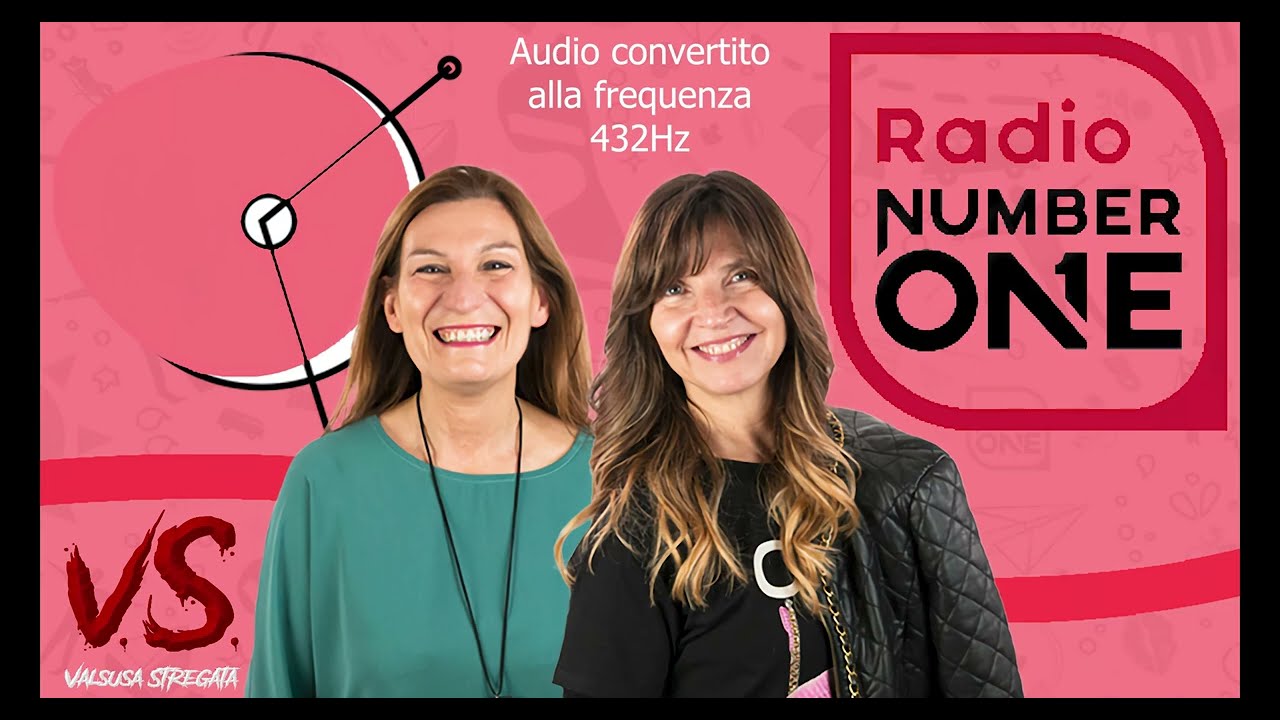 Anomalia in diretta - Intervista con le Donne al Volante - Radio Number One (2023-06-13)