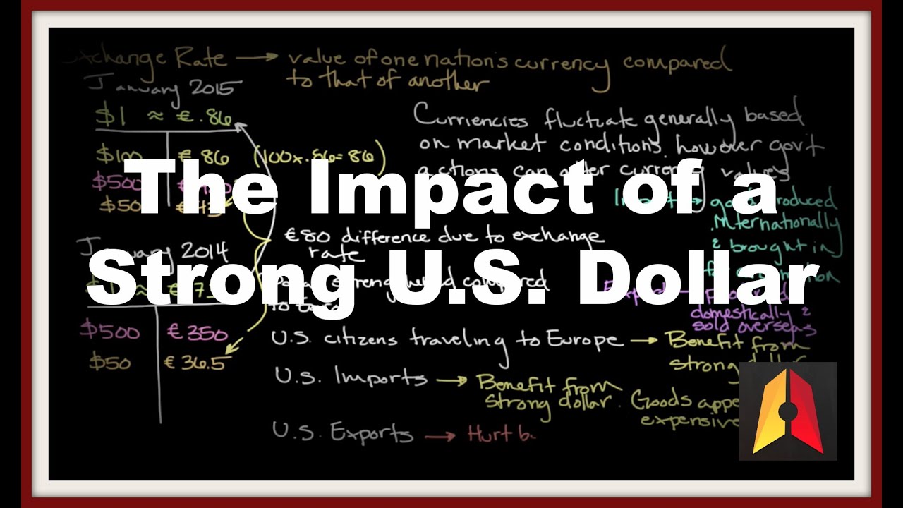 The Impact of a Strong U.S. Dollar
