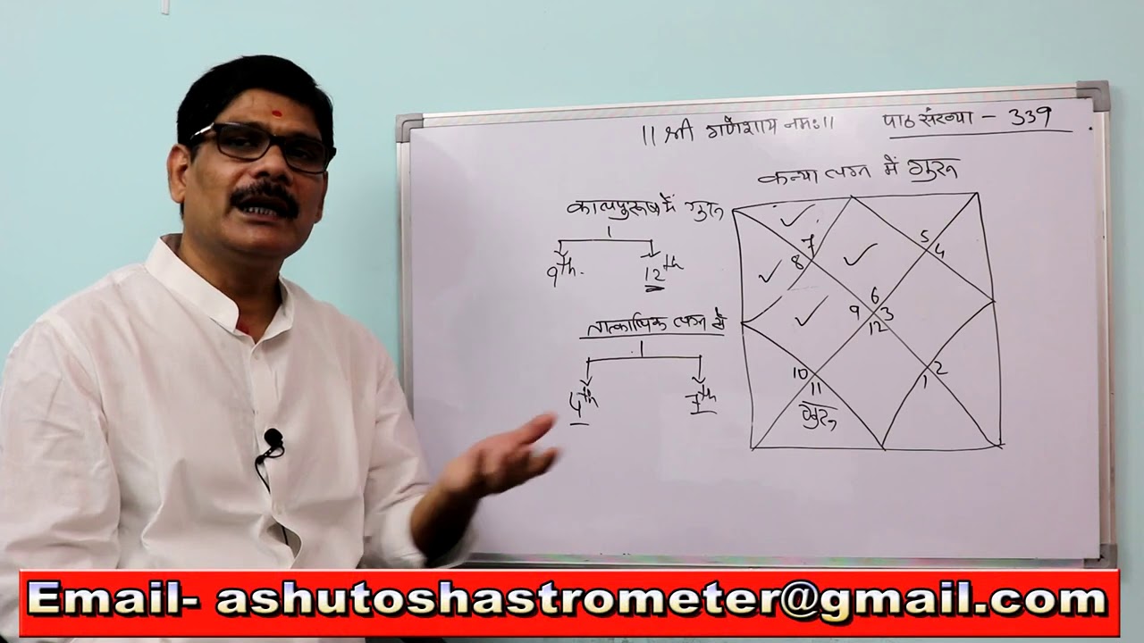 Falit Jyotish Path No 339, कन्या लग्न में गुरु पंचम भाव से अष्टम भाव तक स्थित होने का फल
