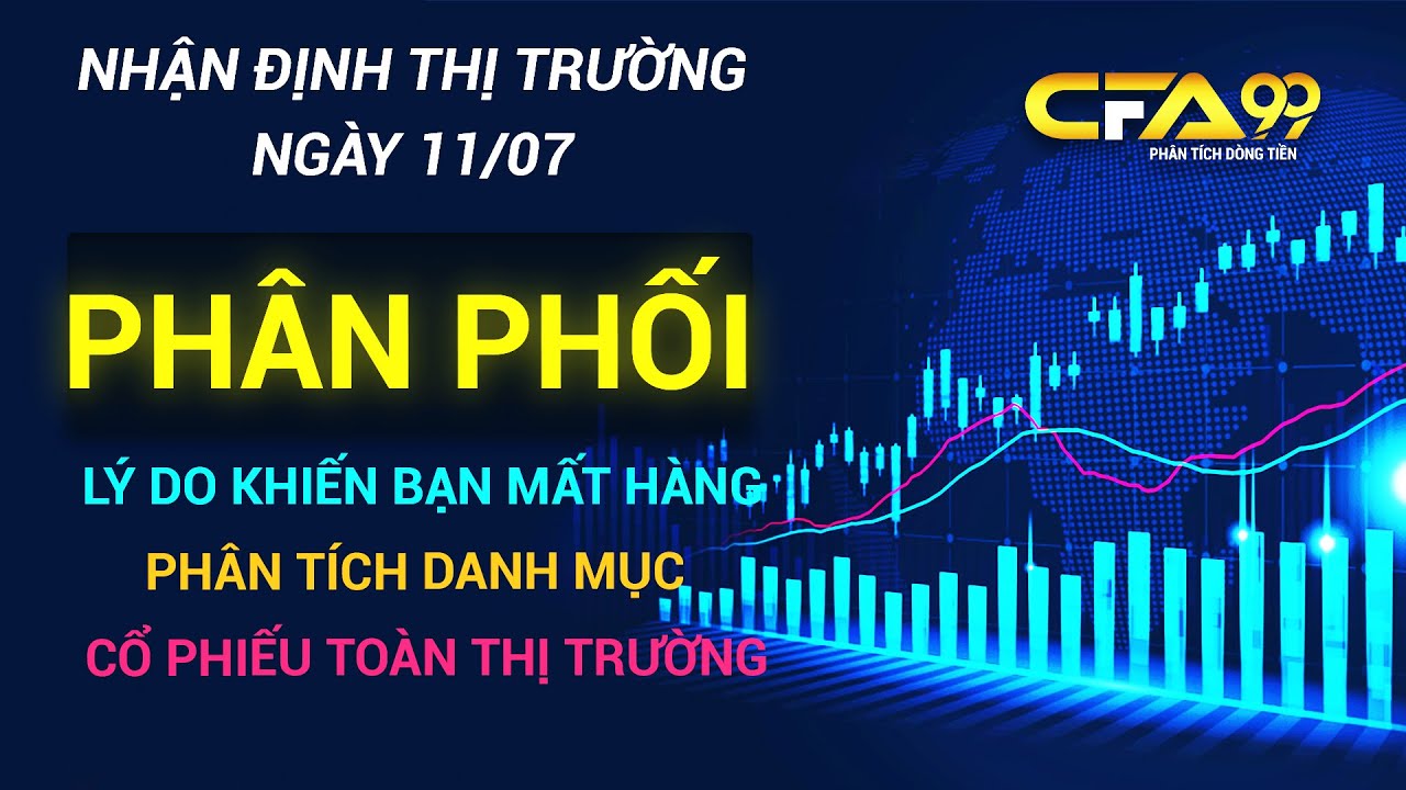 Nhận Định Thị Trường Chứng Kho&aacute;n 11/7: Vnindex Uptrend - Mất H&agrave;ng C&oacute; N&ecirc;n Mua Lại? Ph&acirc;n T&iacute;ch Cổ Phiếu