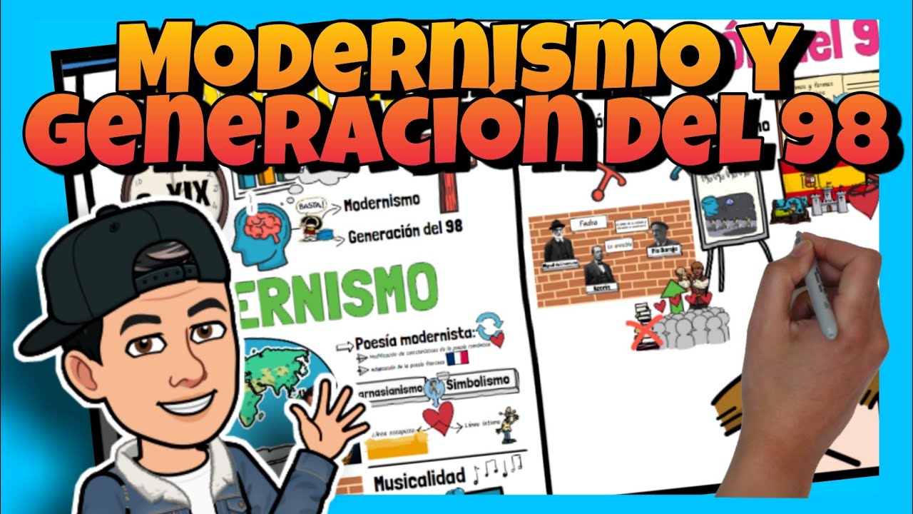 📚 El MODERNISMO y la GENERACIÓN del 98 │ RESUMEN 2 bachillerato EVAU
