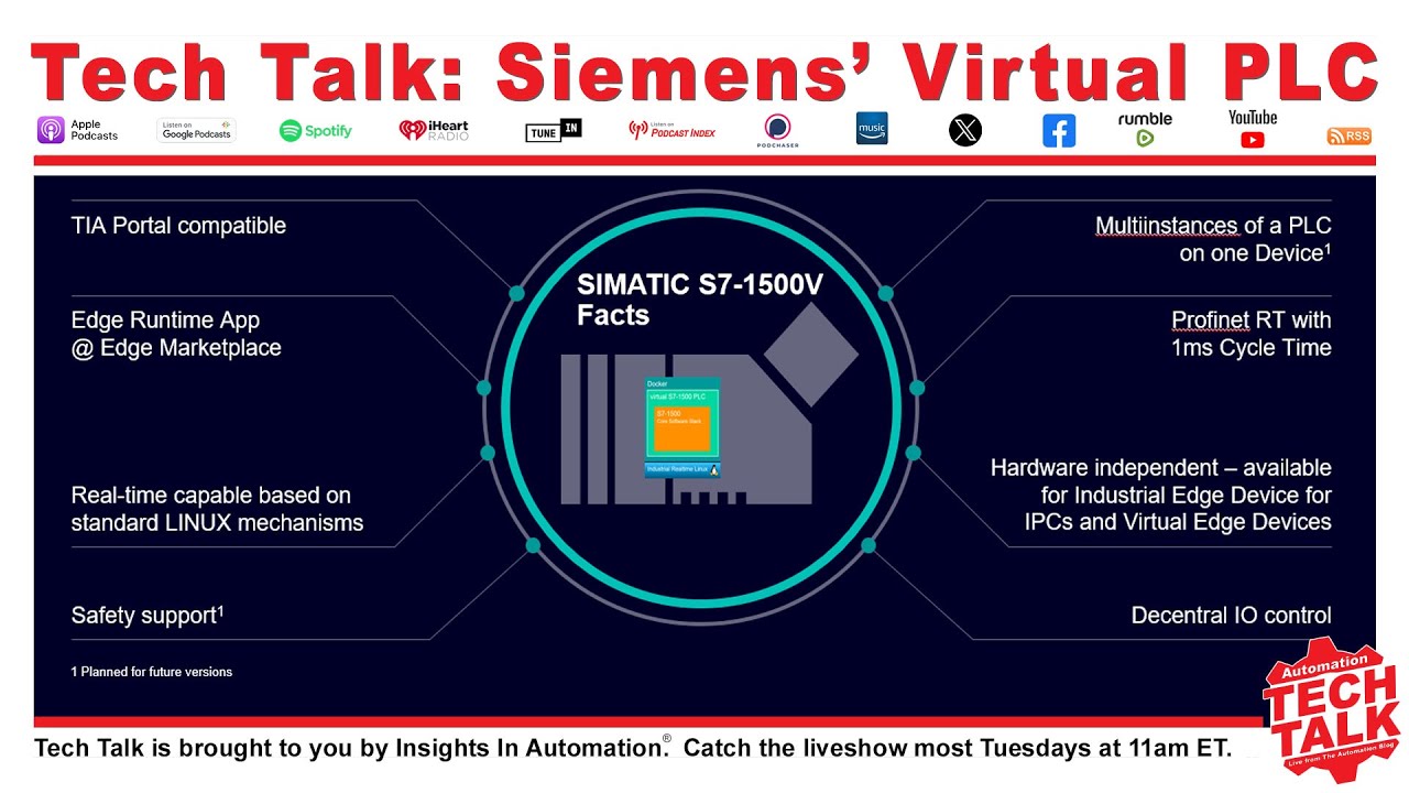 Automation Tech Talk: Siemens S7-1500V Virtual PLC