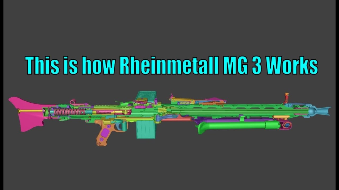 This is how Rheinmetall MG 3 Works | WOG |