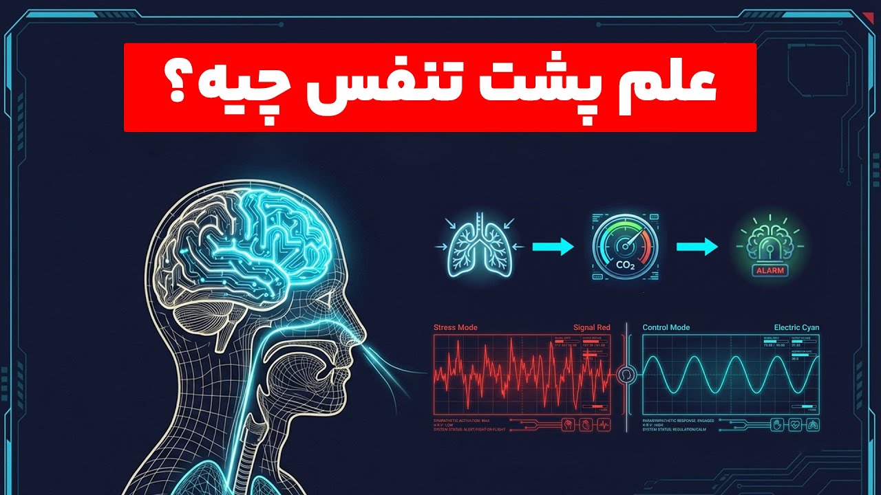 چرا تنفس باعث تغییر میشه؟ | علم پشت تنفس