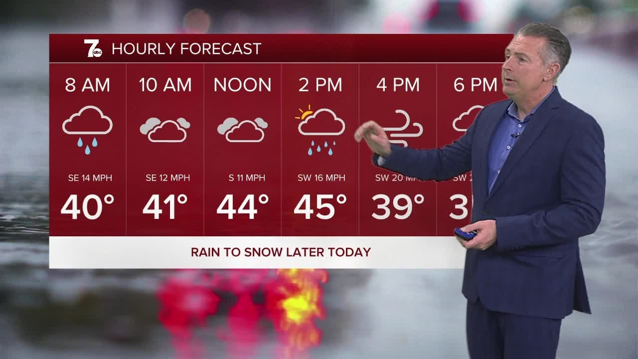 7 Weather 5am Update, Friday, February 20