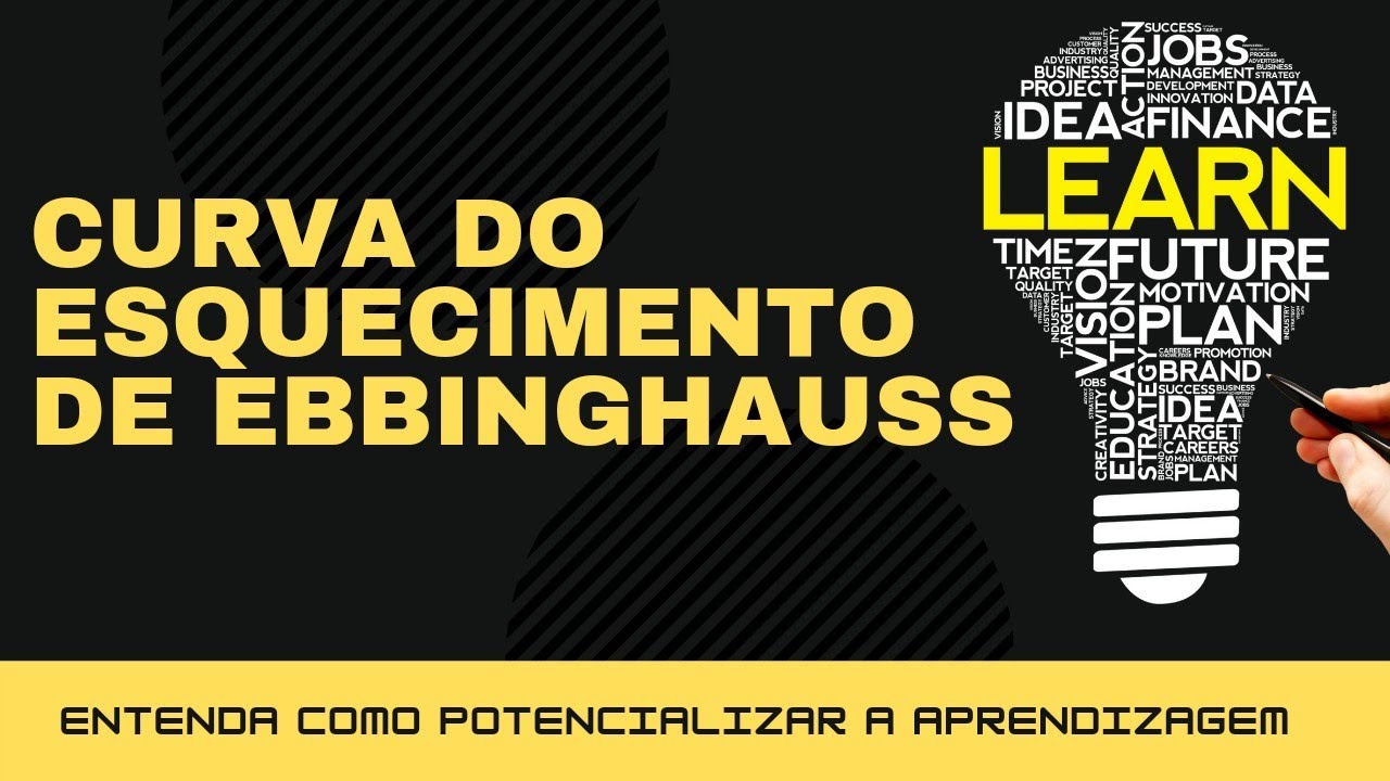 CURVA DO ESQUECIMENTO | Ebbinghauss