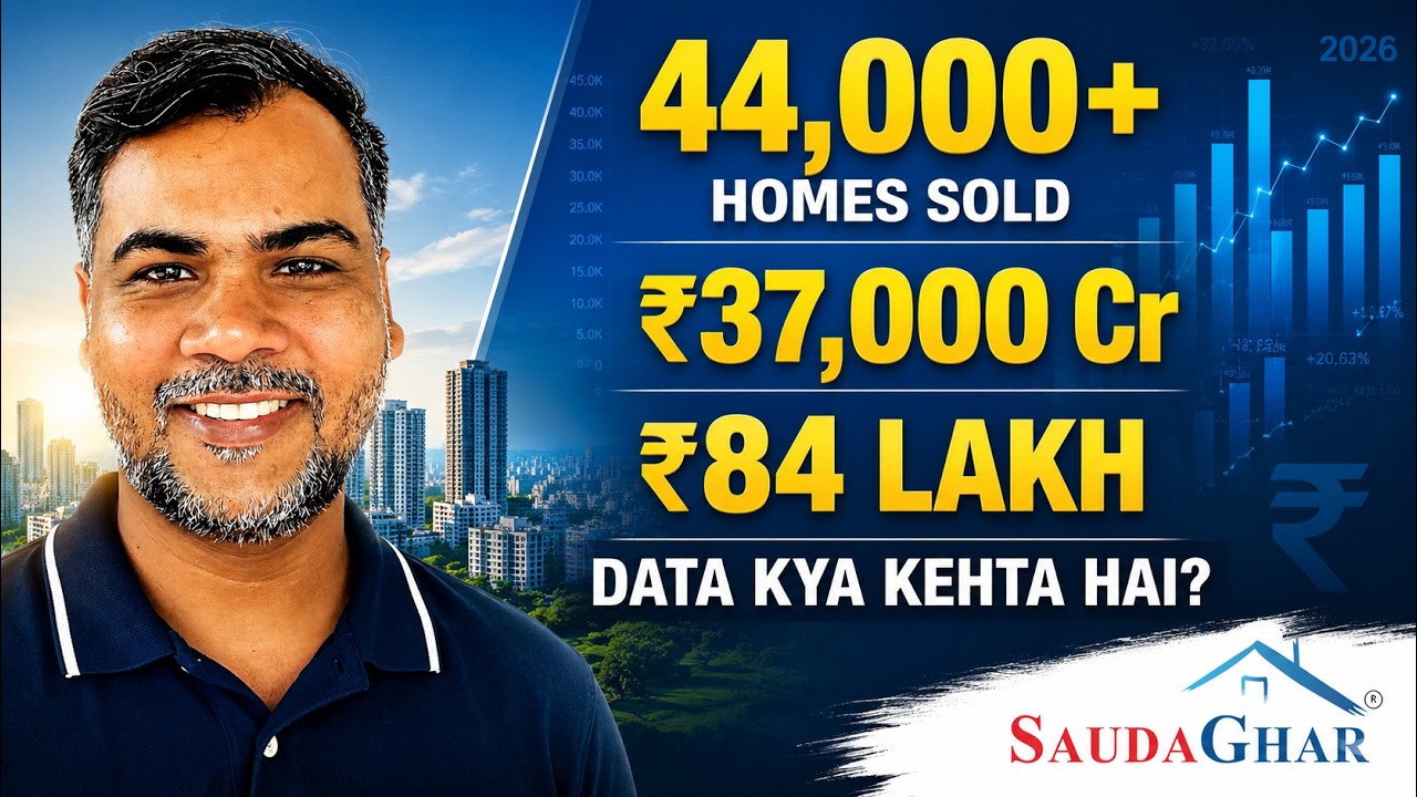Pune Real Estate 2026 Report Analysis | कैसा है Pune Property Market? Home Buyers Guide