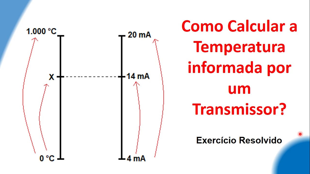 Como Calcular a Temperatura informada por um Transmissor? Exercício Resolvido
