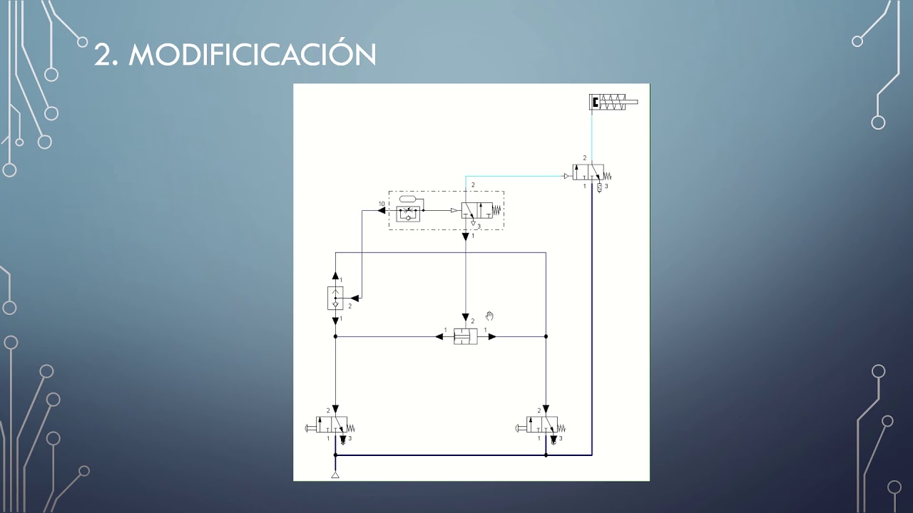 MANDO BIMANUAL