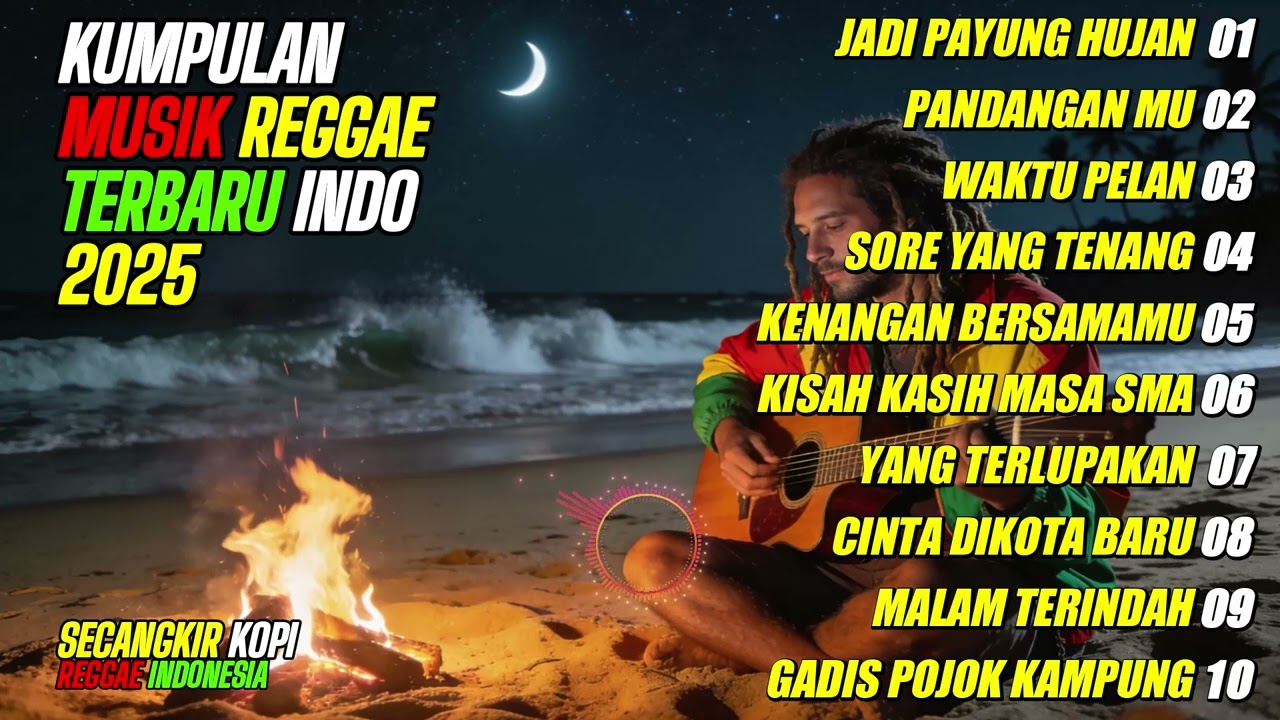Top Hits Spotify Indonesia 2025 🎧🔥 Kumpulan Musik Cover  REGGAE Terbaru 2025 | Full Album Reggae