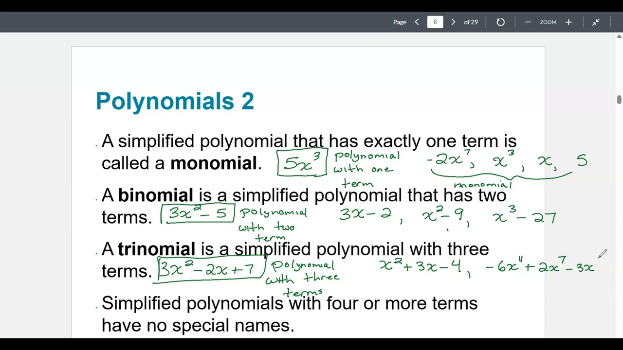 MATH 1414: Section P.4
