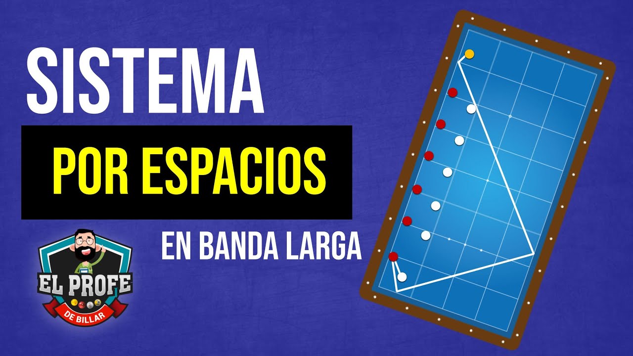El error que todos cometemos jugando billar :( | Sistema por Espacios | Banda Larga