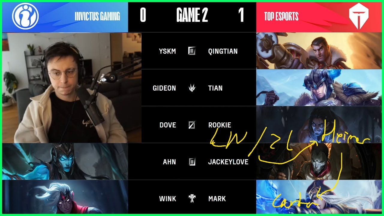 Caedrel Explains How We Ended Up In This Meta