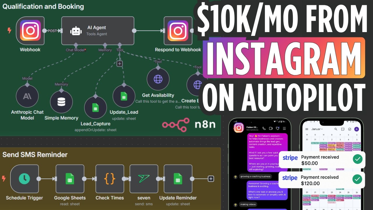 This AI Agent Turns Instagram Comments & DMs into Sales and Calls (No Code n8n Tutorial)
