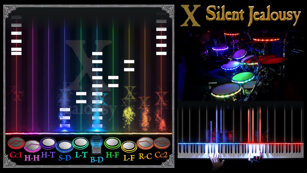 X JAPAN - Silent Jealousy (Drums Cover)
