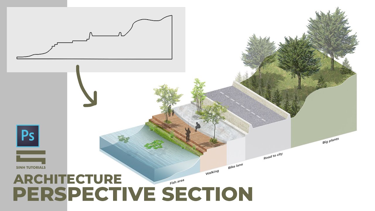 Architecture Perspective Section Rendering by Photoshop (Mặt cắt kiến trúc 3D)