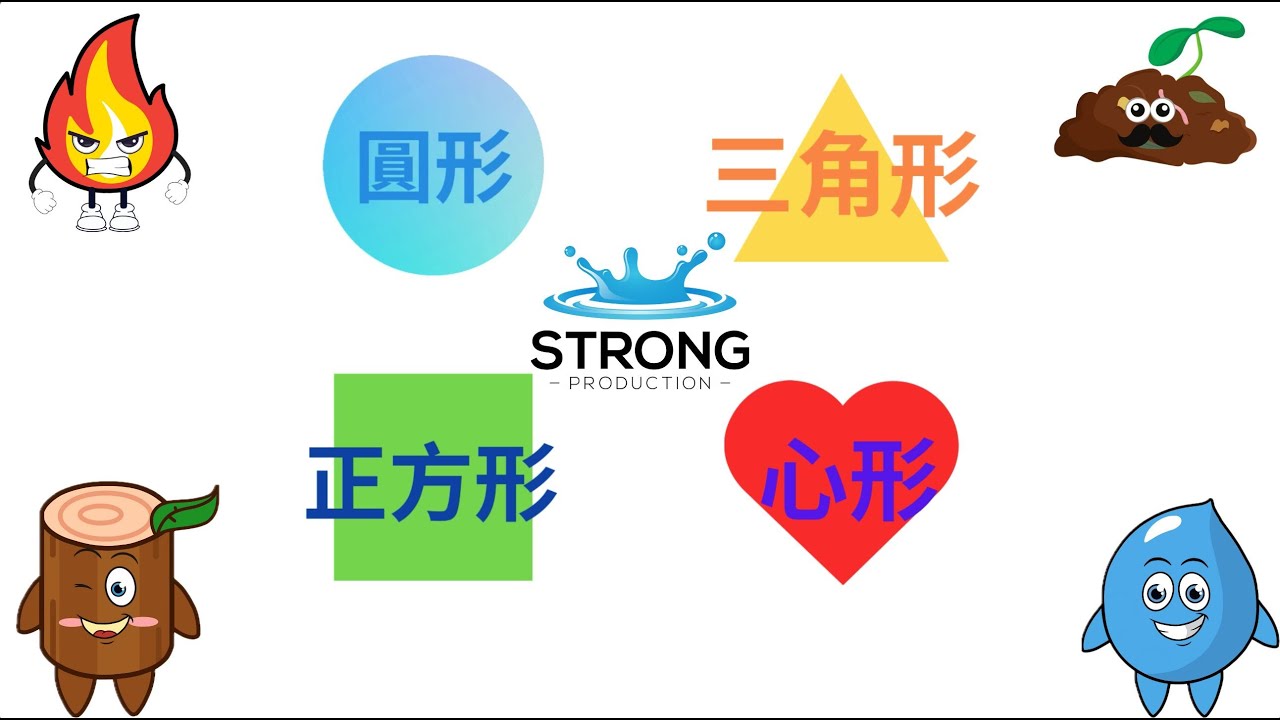 圓形，三角形，正方形，心形MV | 唱中文兒歌學圖形形狀  | 形狀主題兒歌  | 兒童歌曲 | 幼兒形狀兒歌