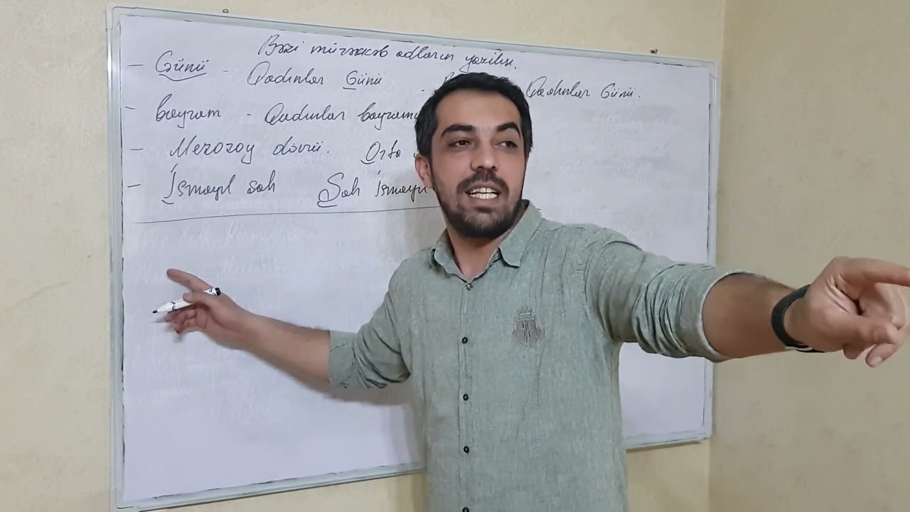 Mürəkkəb adların yazılışı - II. Müəllim: Aqil Əliyev