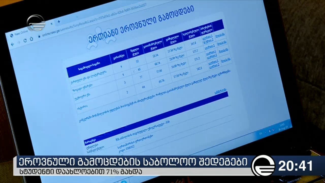 ეროვნული გამოცდების საბოლოო შედეგები