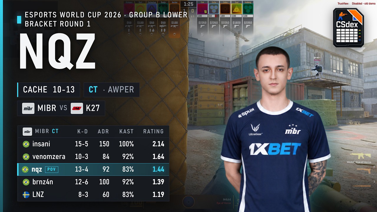 MIBR nqz (13-4) CT Awper on Cache vs K27 @ Esports World Cup 2026 Group B lower bracket round 1