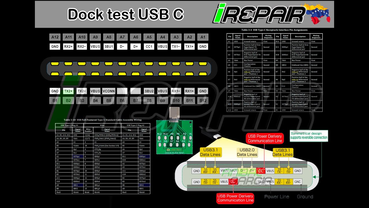 Dock Flex Test USB C