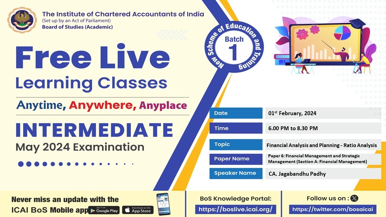Intermediate Paper 6A:FM & SM | Topic: Financial Analysis and Planning...| Session 2 | 01 Feb, 2024