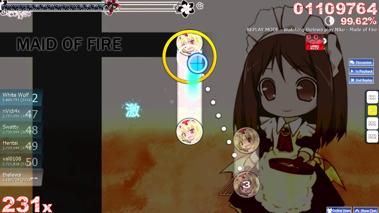 OSU! Niko-Maid on fire [Oni] [thelewa]
