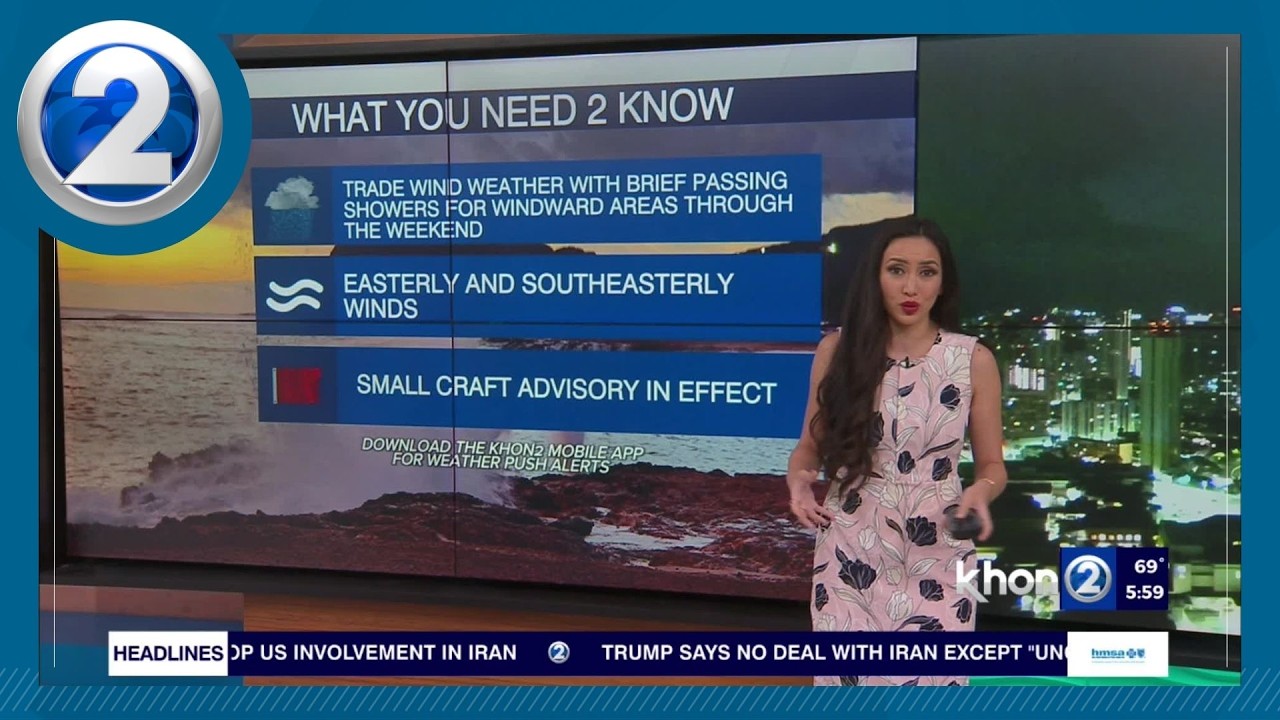 Heavy Rainfall and Flooding Possible for next week