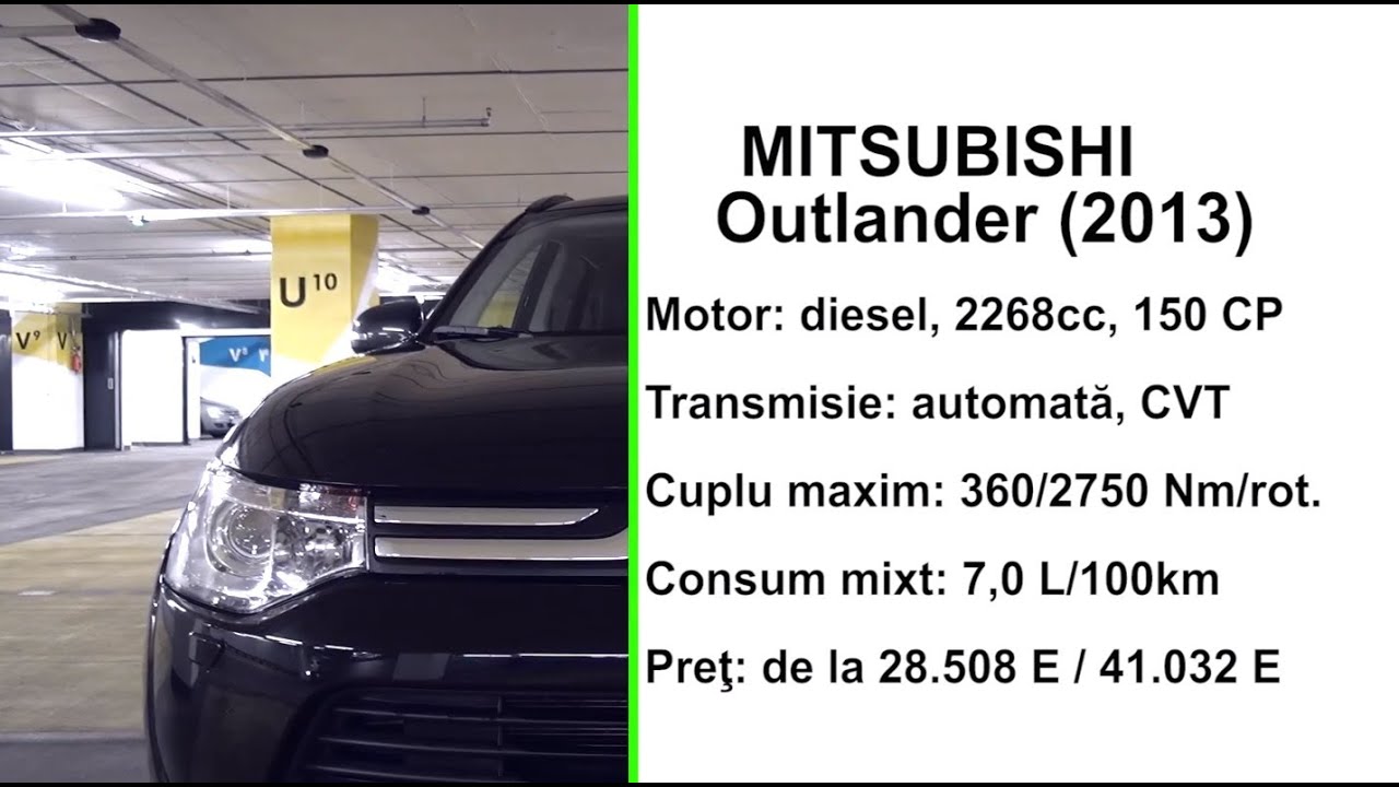 Mitsubishi Outlander 2013 (www.buhnici.ro)