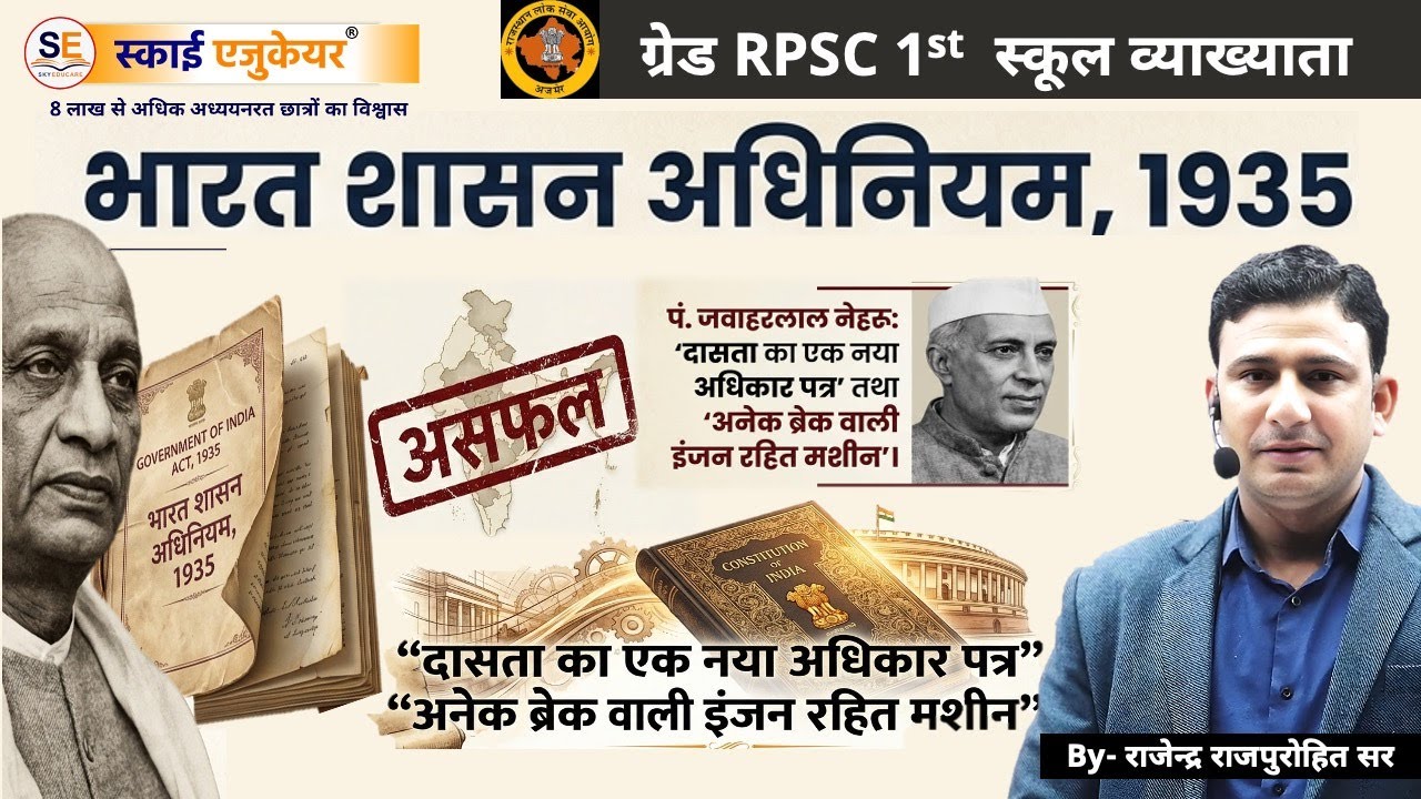 1935 का अधिनियम | 1935 ka Adhiniyam | RPSC 1st Grade Polity | Act of 1935 | Rajendra Rajpurohit Sir