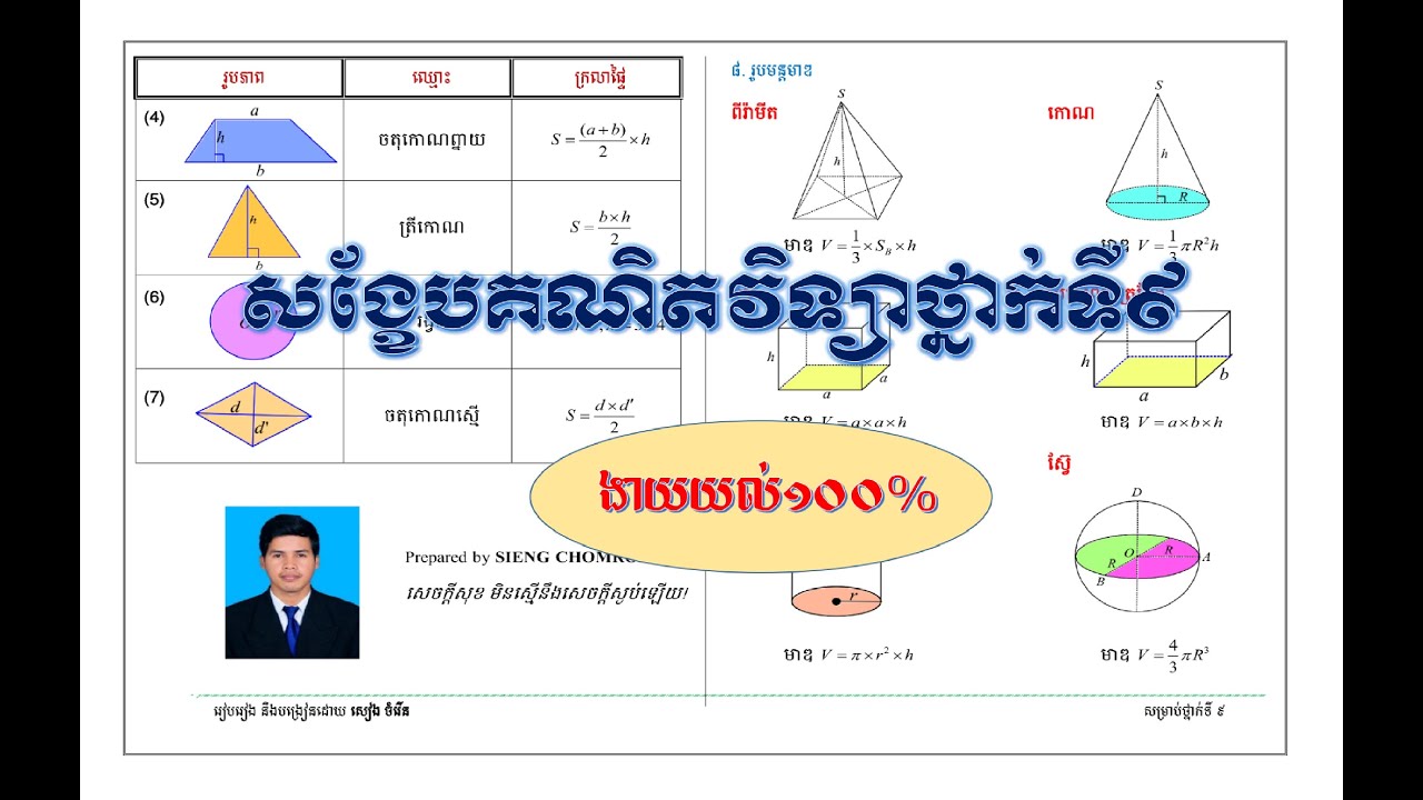 គន្លឹះនេមេរៀនគនិតវិទ្យាថ្នាក់ទី៩ (How to study math grade 9)