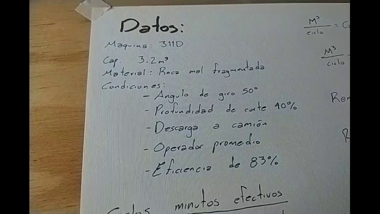 Cálculo de rendimiento de retroexcavadora
