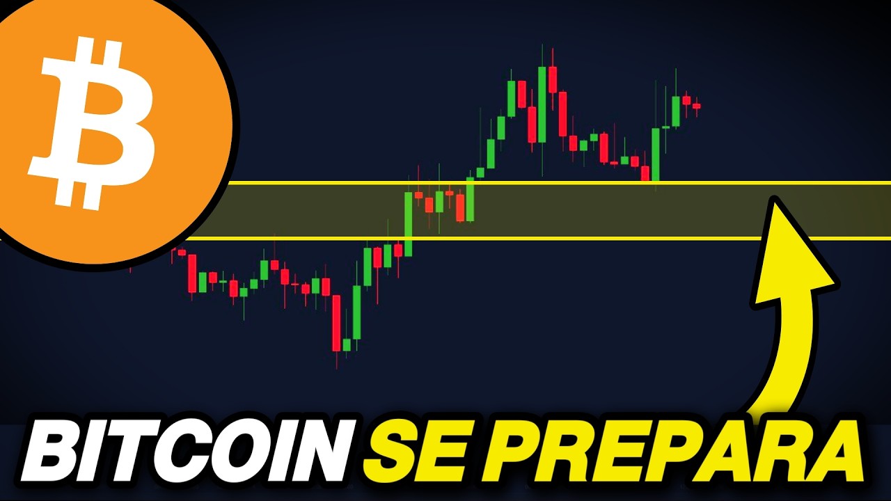 🚨BITCOIN Comienza a Tener un Patrón Alcista Hoy! 👉 Te lo Explico