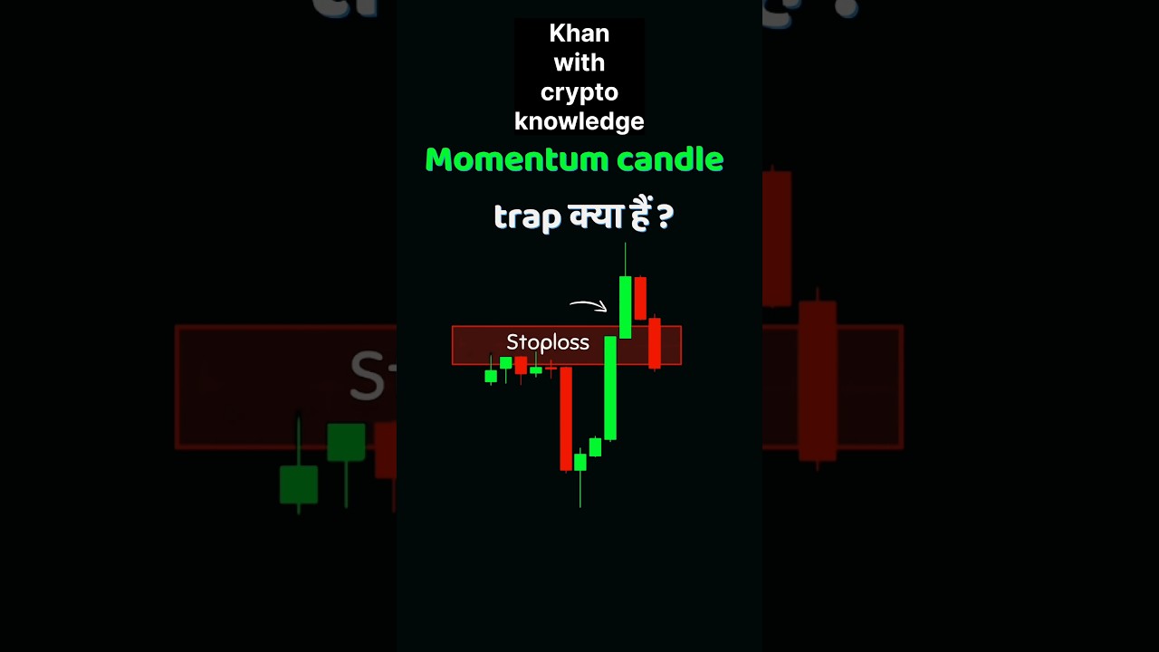 🚨 Momentum Candle Dikhi Aur Phas Gaye?😱 Big Trap Exposed 
