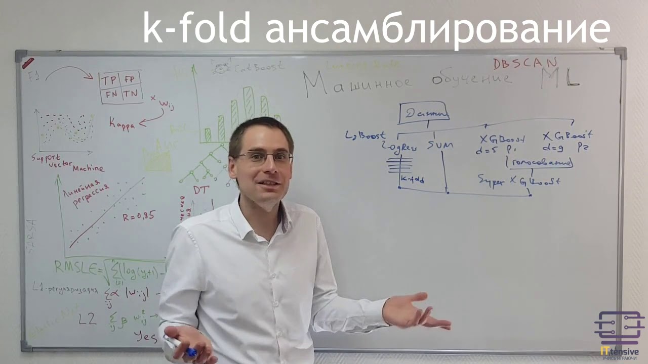 Ансамбль стекинга